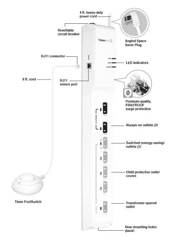 TrickleStar-TS1802TF-7-Outlet-Advanced-PowerStrip-with-Timer-FootSwitch-fig- (1)