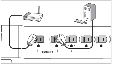 TrickleStar-TS1802TF-7-Outlet-Advanced-PowerStrip-with-Timer-FootSwitch-fig- (9)