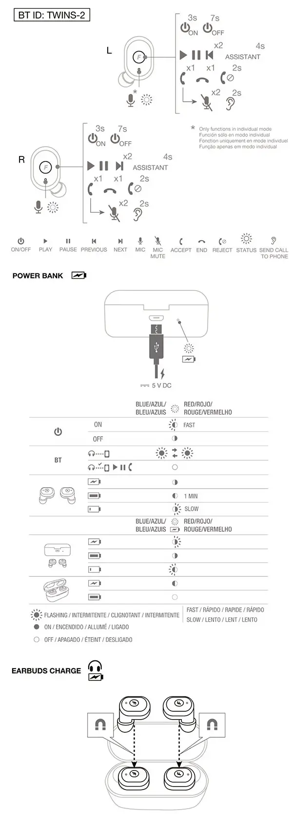 Fonestar Twins 2N or 2B TWS Earbuds - Button Function, POWER BANK, EARBUDS CHARGE