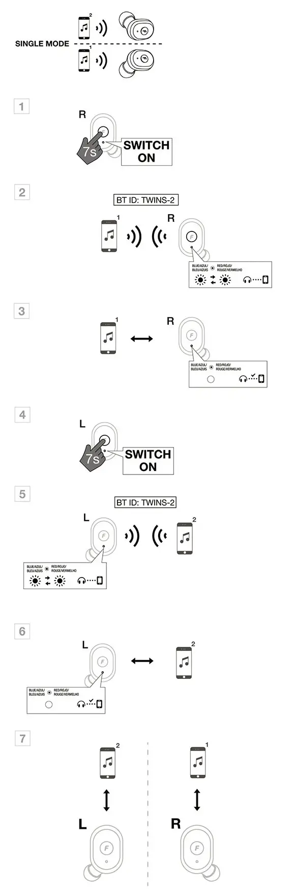 Fonestar Twins 2N or 2B TWS Earbuds - Single Mode