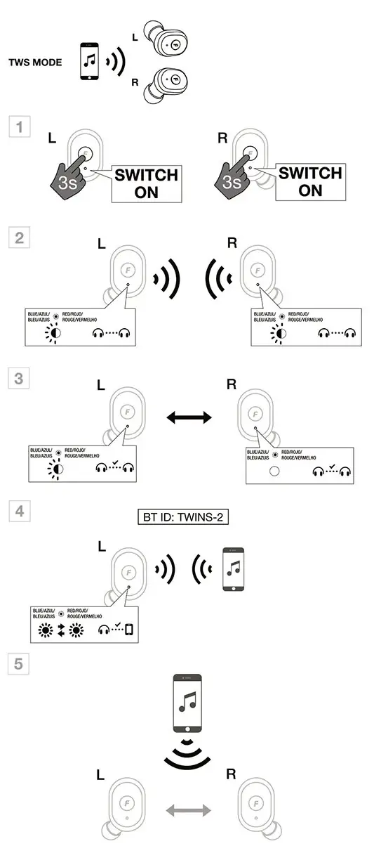 Fonestar Twins 2N or 2B TWS Earbuds - TWS Mode