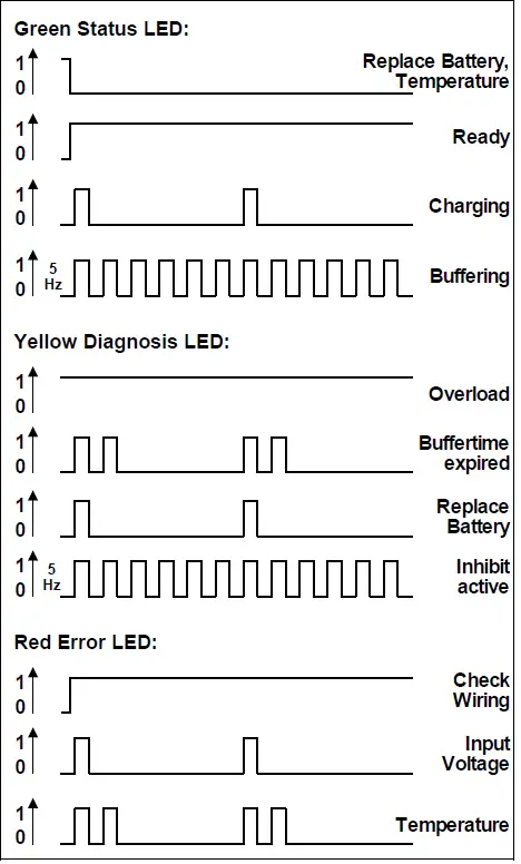 PULS-UB40-241-DIN-Rail-Controller-fig-3