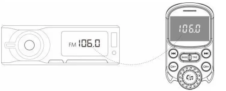 Global-Sources-BC86-Bluetooth-Car-Charger-FIG-3