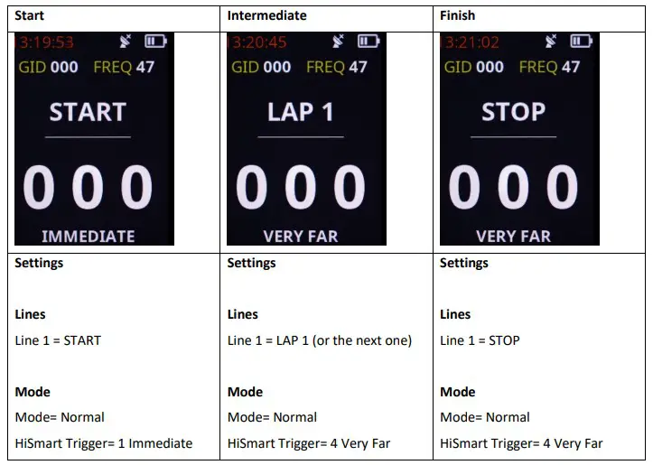 MICROGATE HiLink Radio Transmission System - fig 29