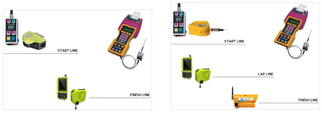 MICROGATE HiLink Radio Transmission System - fig 34