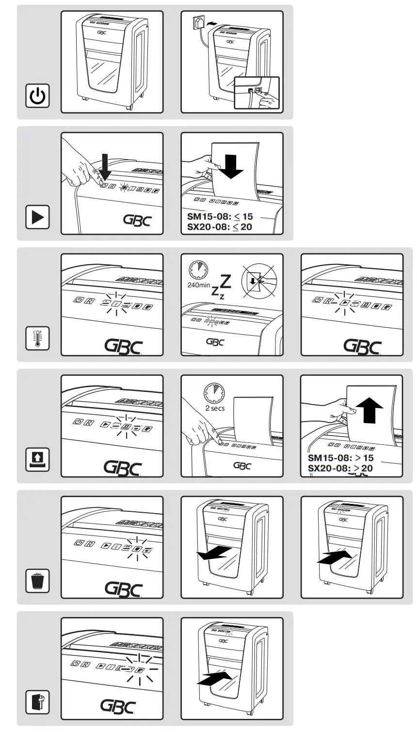 GBC SM15-08 Micro-Cut Shredder - Figure 1