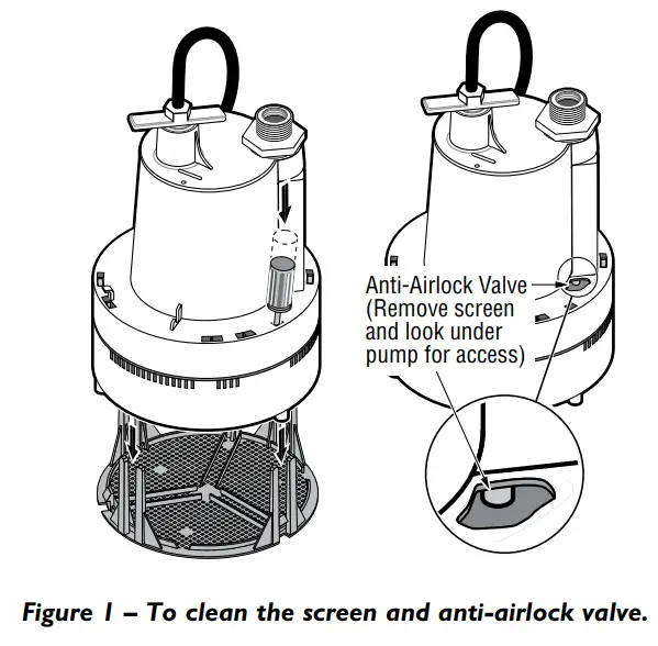 Simer 2905-04 Submersible Sump Pump - airlock valve