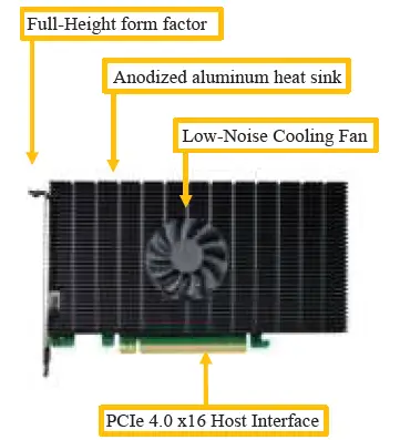 HighPoint-Rocket-1504-4x-M-2-Port-to-PCIe-4-0-x16-NVMe-HBA-Controller-01