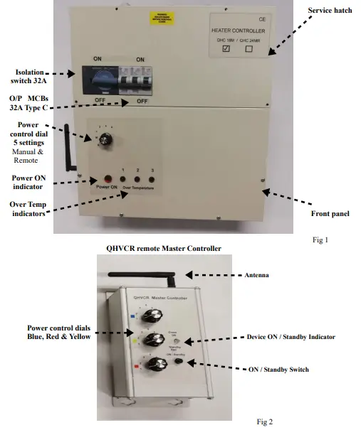 HEAT-outdoors-QHC18MR-18kW-Heater-Controller-FIG-1