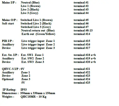 HEAT-outdoors-QHC18MR-18kW-Heater-Controller-FIG-14