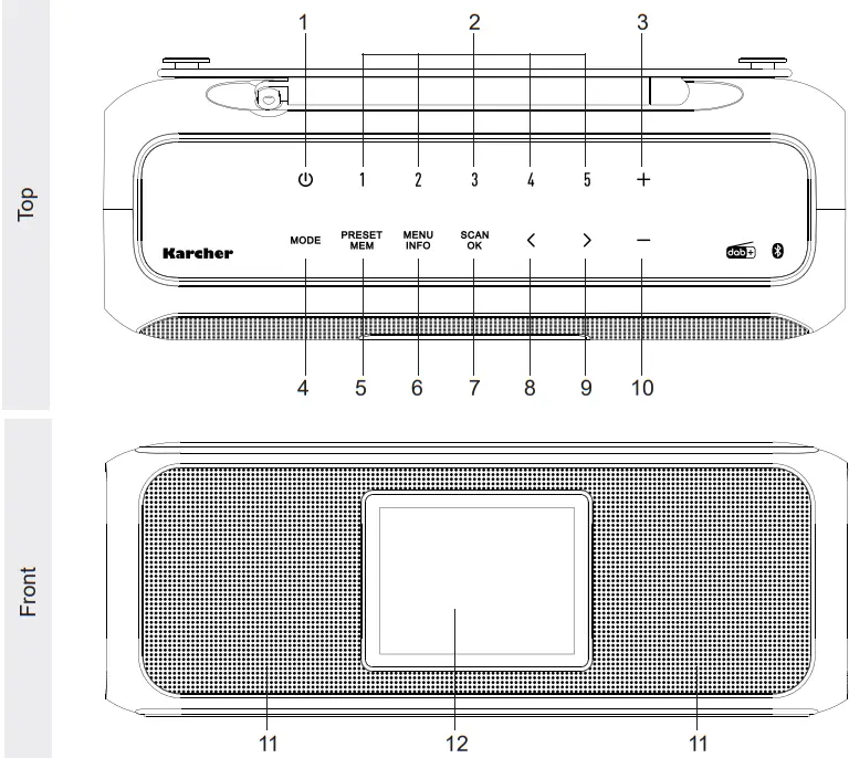 KARCHER DAB Go DAB Plus or FM Radio - Product Overview