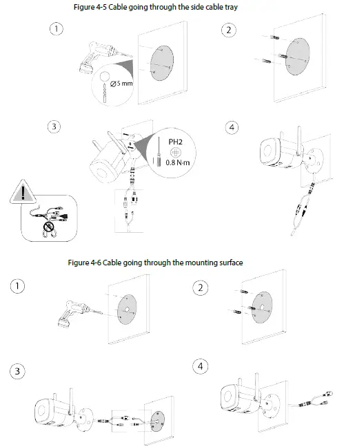dahua-IPC-HFW1230DT-STW-Bullet-Network-Camera-FIG-10