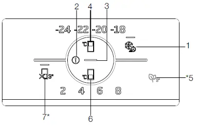beko-B3RDNE504HXB-Refrigerator-FIG-7