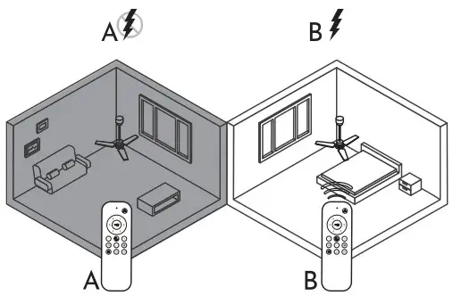 arte confort LAU Ceiling Fan - Figure 12