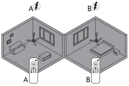 arte confort LAU Ceiling Fan - Figure 13
