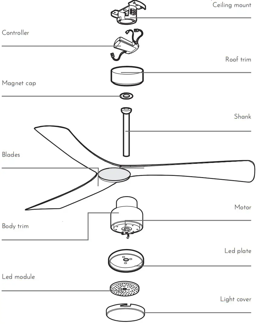 arte confort LAU Ceiling Fan - Figure 23