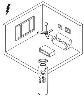 arte confort LAU Ceiling Fan - Figure 6