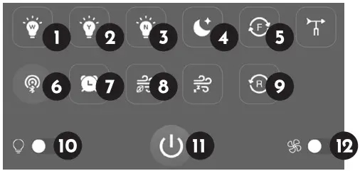 arte confort LAU Ceiling Fan - icon 6