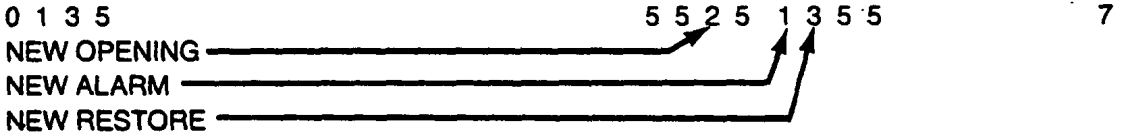 ADEMCO 694 4 Channel Digital Communicator - fig 1