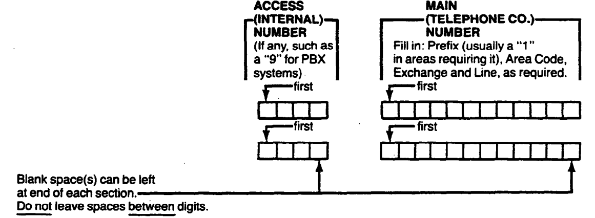ADEMCO 694 4 Channel Digital Communicator - fig 4
