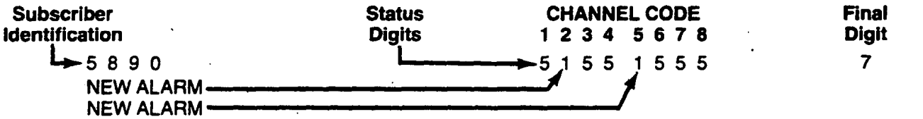 ADEMCO 694 4 Channel Digital Communicator