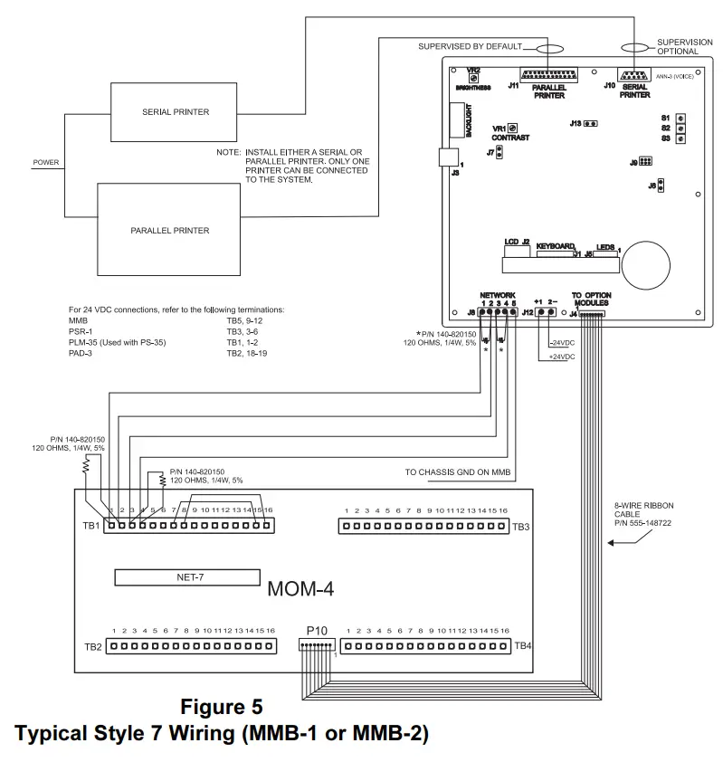 SIEMENS MKB-5 5C Annunciator Keypad Module - Display 1