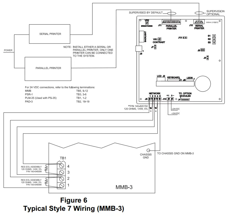 SIEMENS MKB-5 5C Annunciator Keypad Module - Display 2