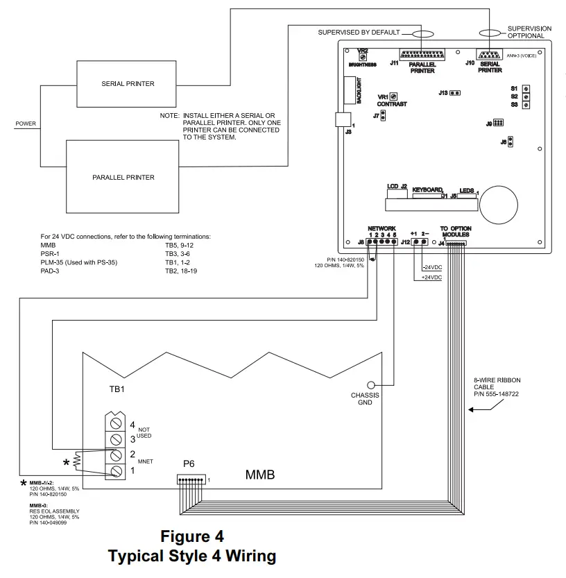 SIEMENS MKB-5 5C Annunciator Keypad Module - Display