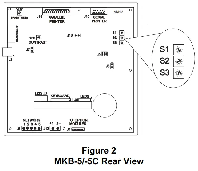 SIEMENS MKB-5 5C Annunciator Keypad Module - Network