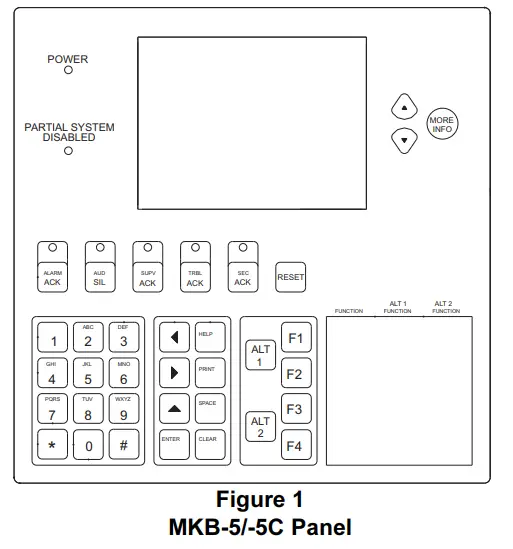 SIEMENS MKB-5 5C Annunciator Keypad Module