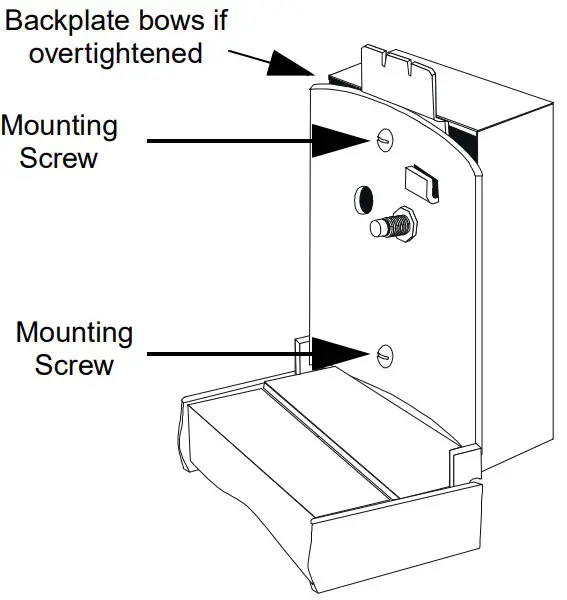 Installation an Electrical Box