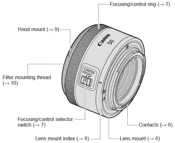 Canon-RF-50mm-F1.8-STM-Standard-Lens-fig-1