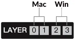 Keychron-K1-Pro-QMK-VIA-Wireless-Custom-Mechanical-Keyboard-fig-9