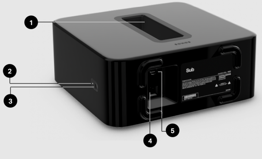 SONOS Sub Gen 3 Wireless Subwoofer -. buttons