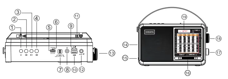 XHDATA D-901 Radio With MP3 Player and Bluetooth img1