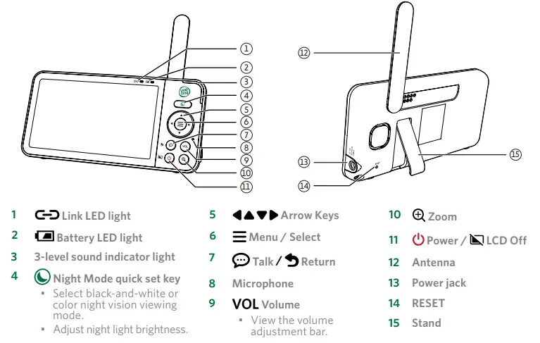 vtech-LF925HD-5-Inch-High-Definition-Pan-and-Tilt-Monitor-FIG-12