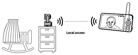 vtech-LF925HD-5-Inch-High-Definition-Pan-and-Tilt-Monitor-FIG-15