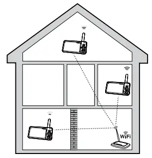 vtech-LF925HD-5-Inch-High-Definition-Pan-and-Tilt-Monitor-FIG-17