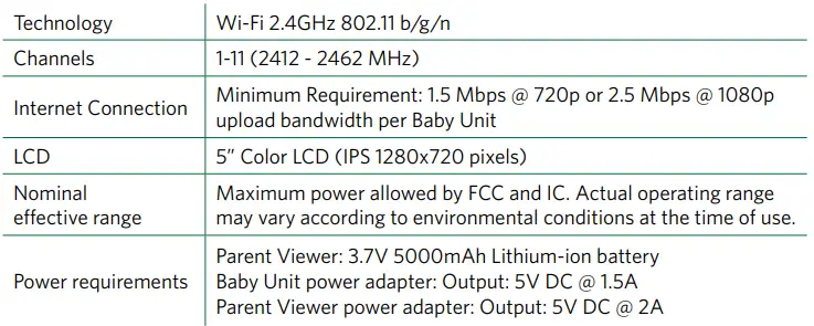 vtech-LF925HD-5-Inch-High-Definition-Pan-and-Tilt-Monitor-FIG-30