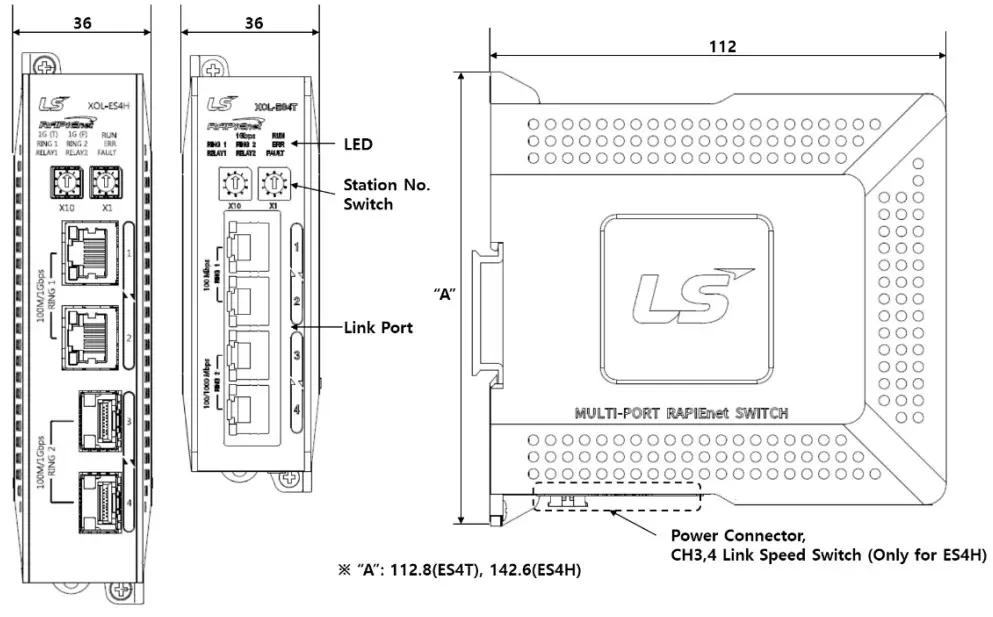 LS ELECTRIC 10310001548 XGT RAPIEnet Multiport Switch - Name and Dimension