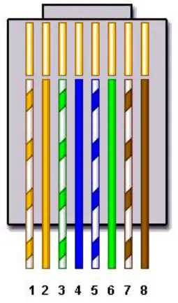 LS ELECTRIC 10310001548 XGT RAPIEnet Multiport Switch - Precaution for wiring