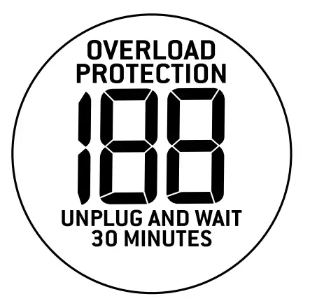 Important Safeguards