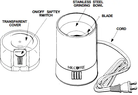 Mr.Coffee-IDS57-RB-Electric-Coffee-Grinder-fig-1
