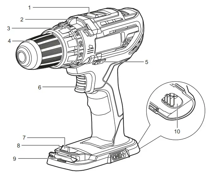 RYOBI R18PD3 18V Cordless Compact Percussion Drill - Fig2