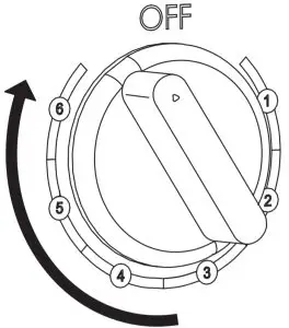 Operation Inductions
