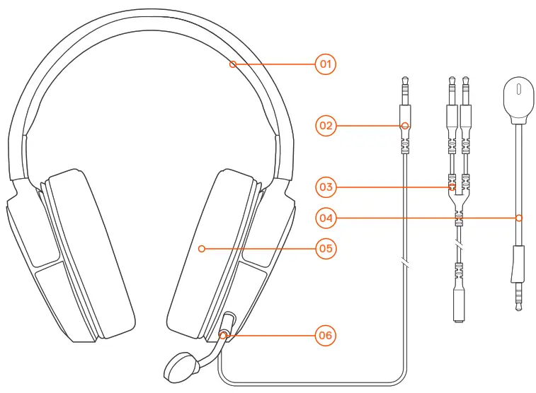 SteelSeries Arctis RAW Headset - PRODUCT OVERVIEW