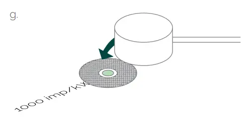 frient H6500179 Electricity Meter Interface - best reading