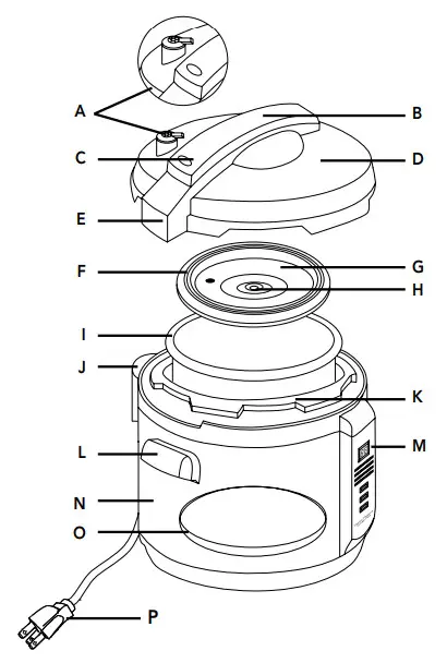 Cuisinart CPC-610XA Pressure Cooker Plus - PARTS
