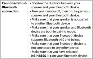 FIG 11 TROUBLESHOOTING