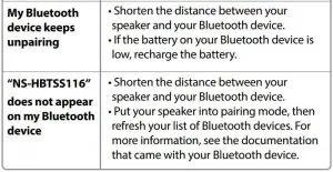 FIG 12 TROUBLESHOOTING
